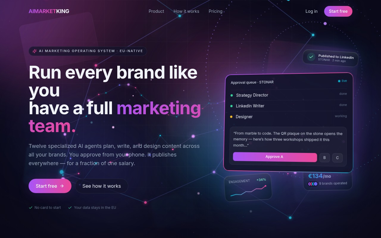 AIMarketKing